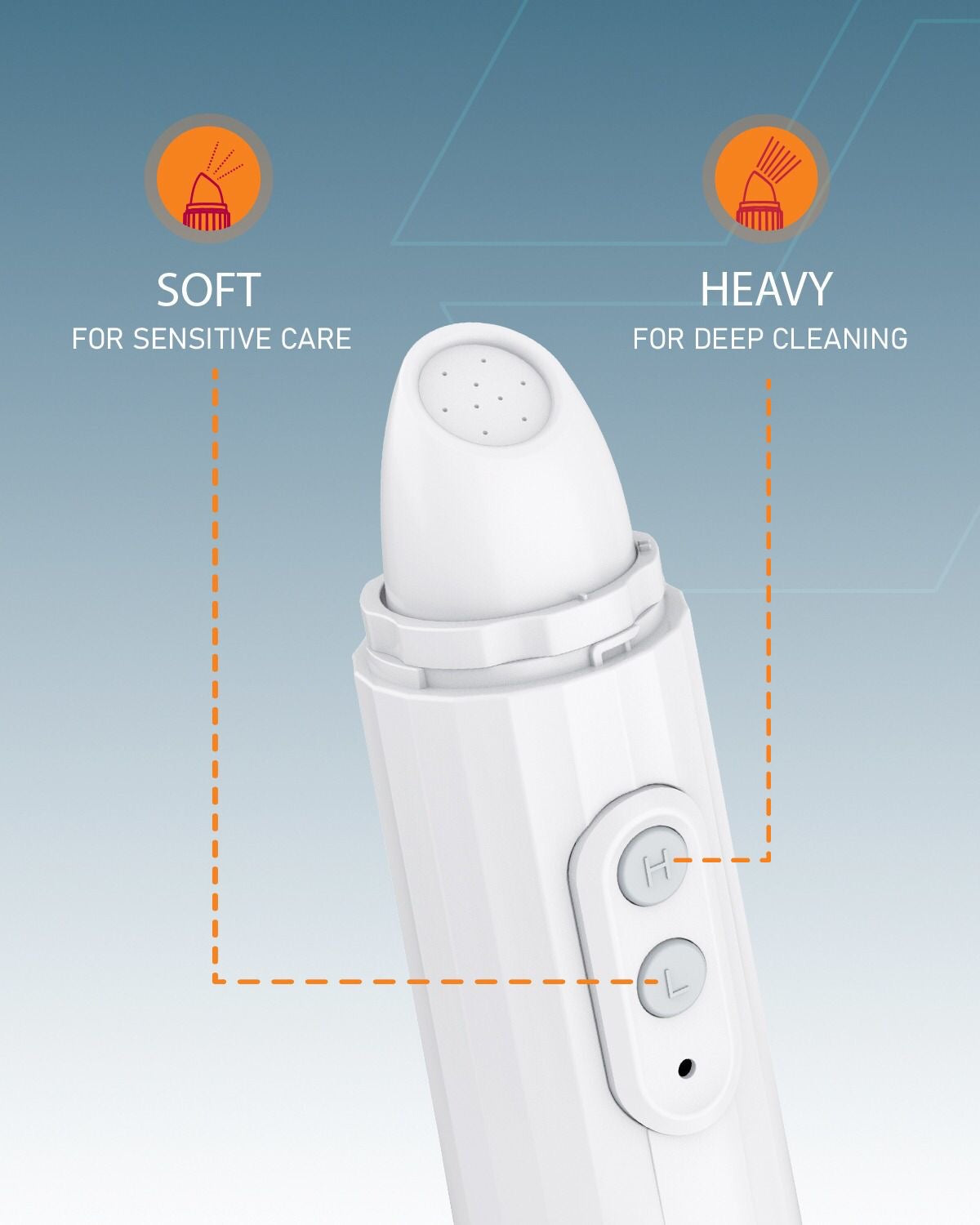 Moxedo Portable Travel Bidet Rechargeable Electric Sprayer Handheld Personal Mini Bidet Dual Mode Water Pressure for Personal Hygiene IPX7 Waterproof with 270ml Water Capacity