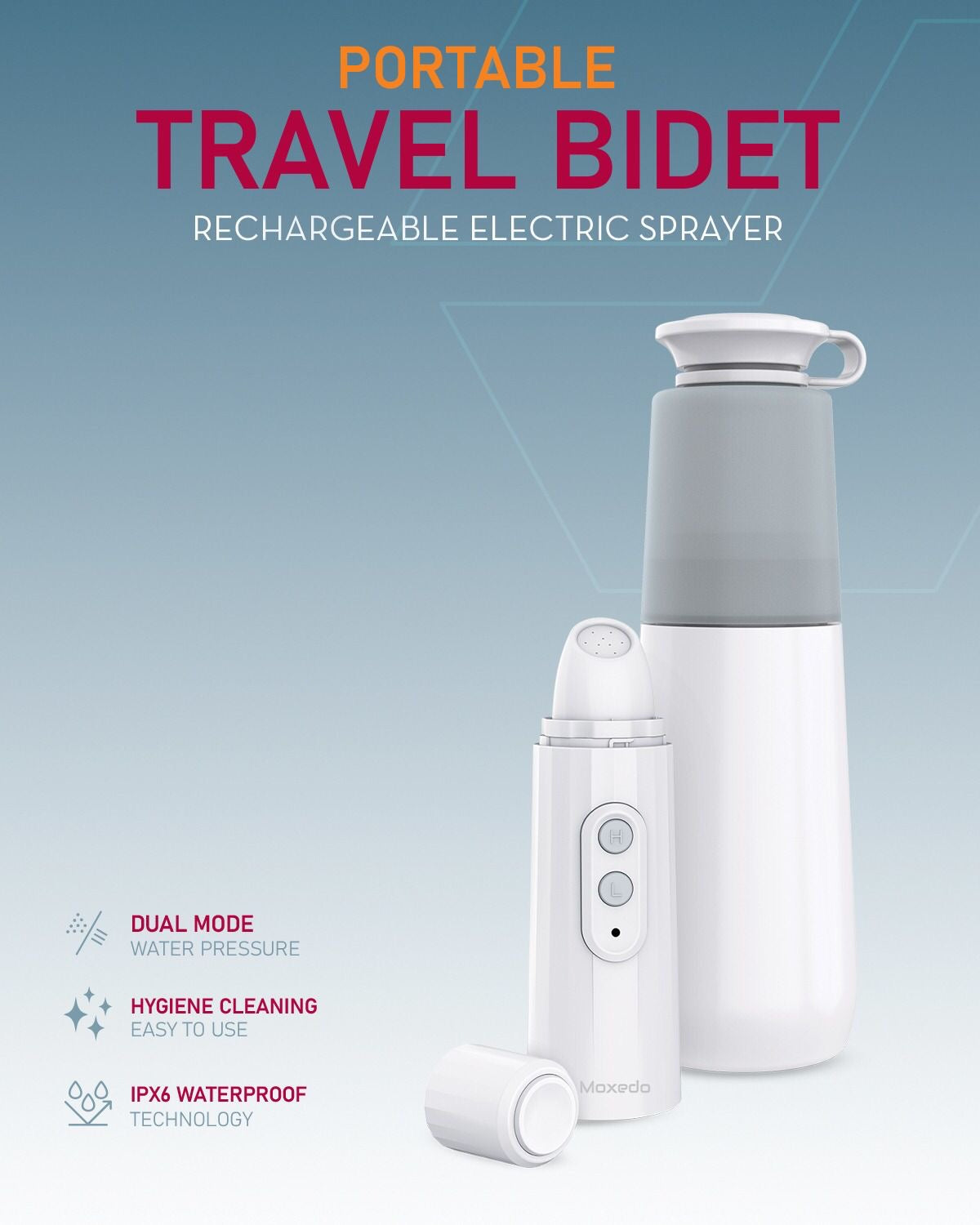 Moxedo Portable Travel Bidet Rechargeable Electric Sprayer Handheld Personal Mini Bidet Dual Mode Water Pressure for Personal Hygiene IPX7 Waterproof with 270ml Water Capacity