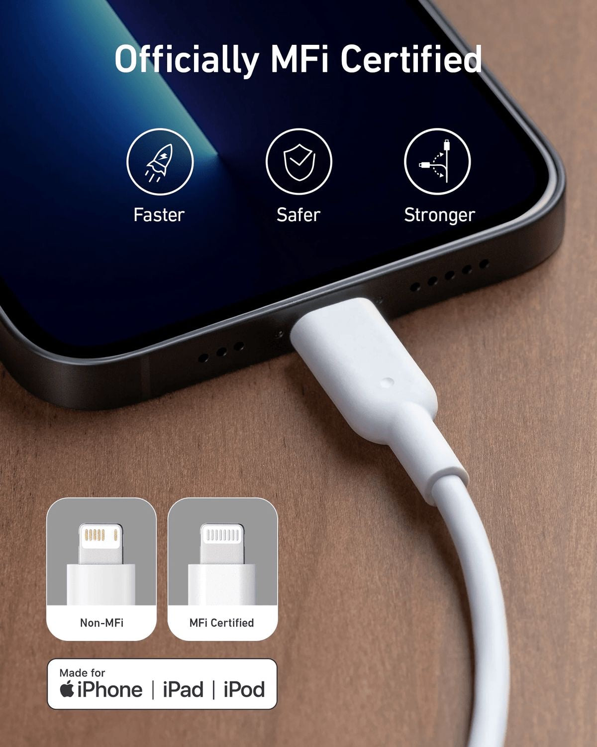 Anker PowerPort III 20W PD Wall Charger With Charging Cable - B2149